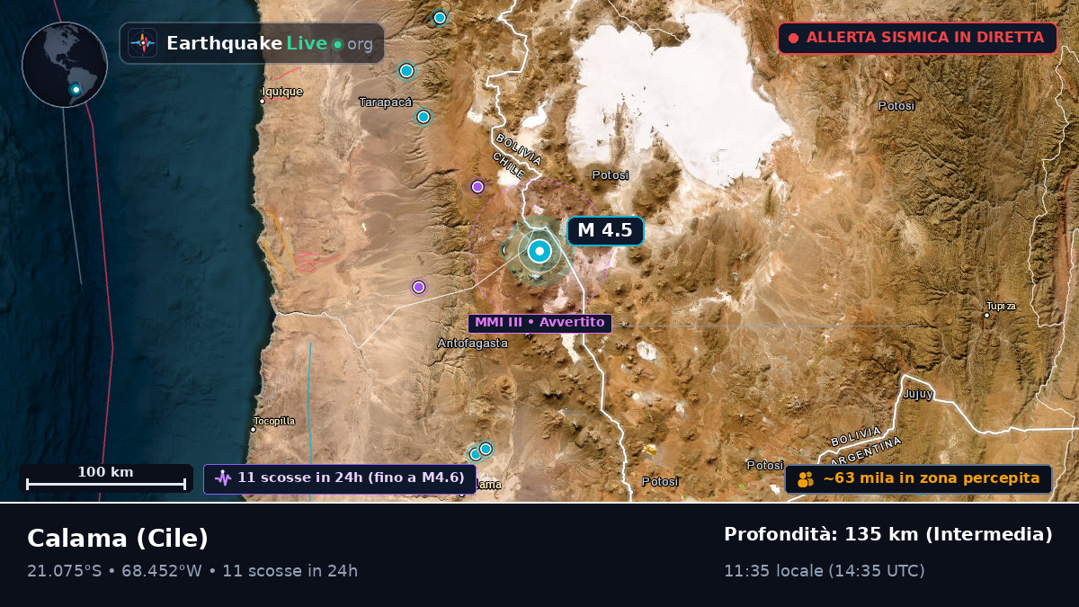 Antofagasta, Cile