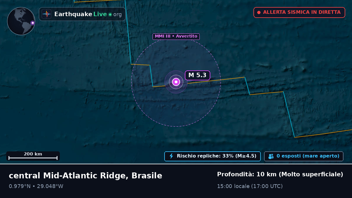 Oceano Atlantico settentrionale (Brasile)