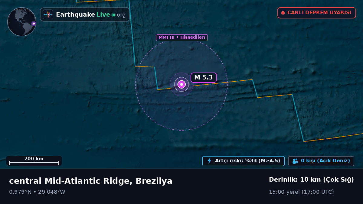 Kuzey Atlantik Okyanusu (Brezilya)