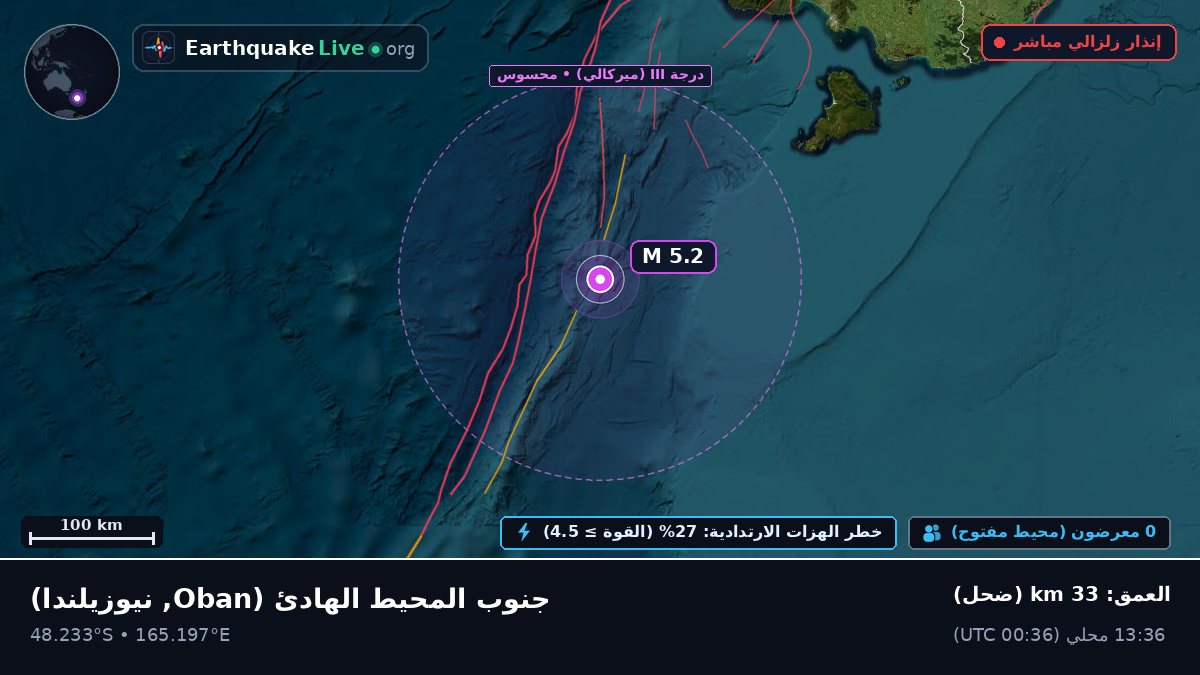 جنوب المحيط الهادئ (نيوزيلندا)