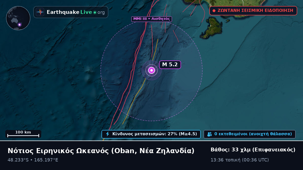 Νότιος Ειρηνικός Ωκεανός (Νέα Ζηλανδία)