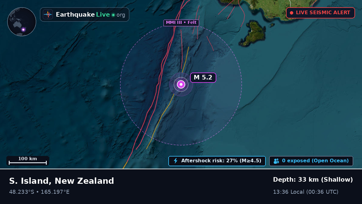 South Pacific Ocean (New Zealand)