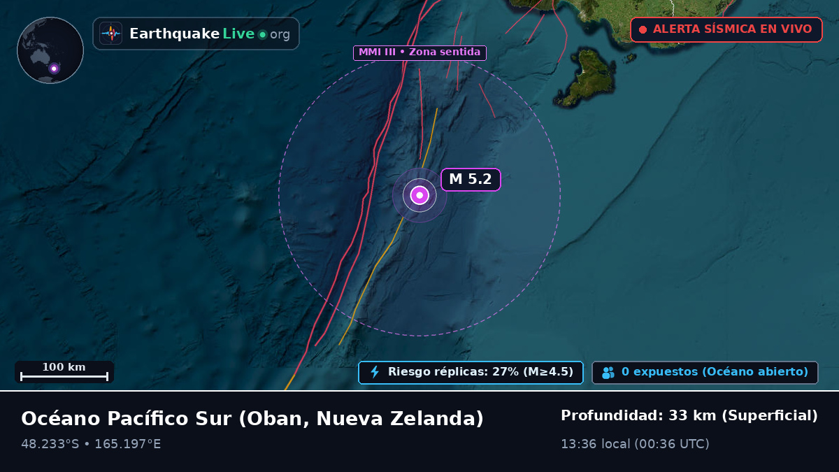 Océano Pacífico Sur (Nueva Zelanda)