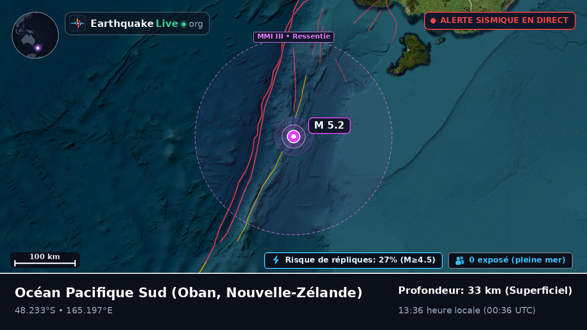Océan Pacifique Sud (Nouvelle-Zélande)
