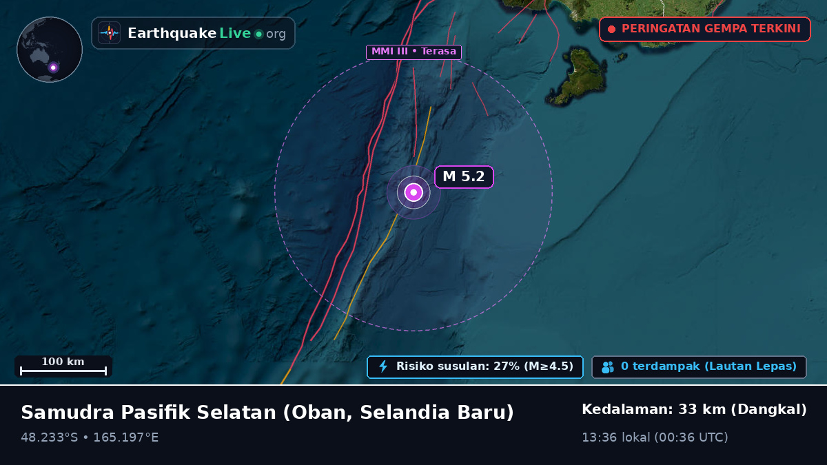 Samudra Pasifik Selatan (Selandia Baru)