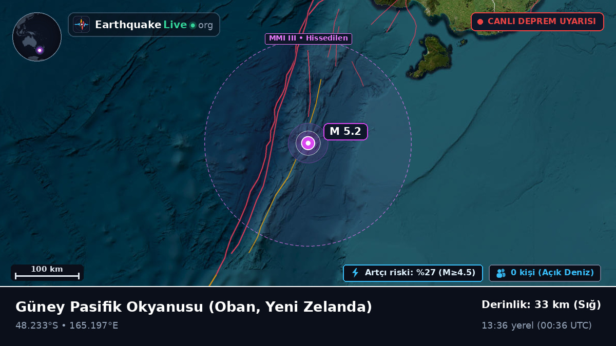 Güney Pasifik Okyanusu (Yeni Zelanda)