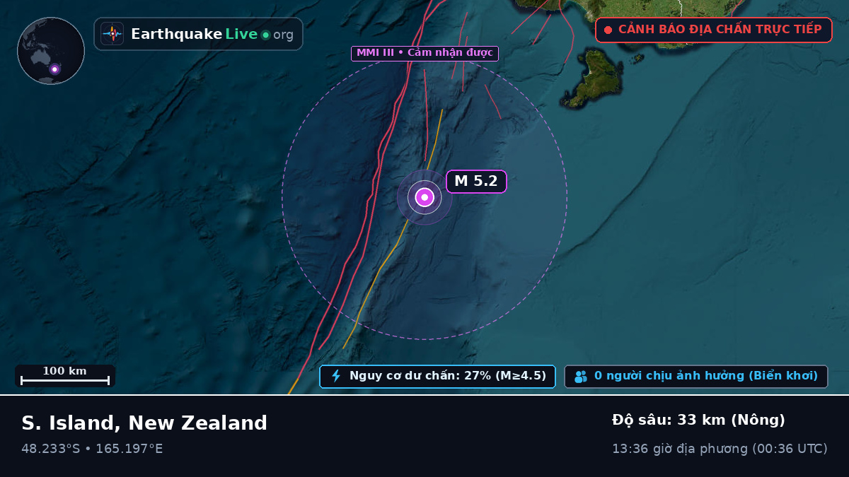 Nam Thái Bình Dương (New Zealand)