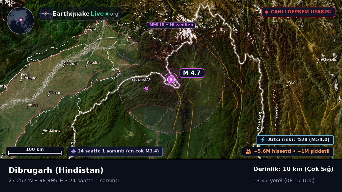 Assam, Hindistan