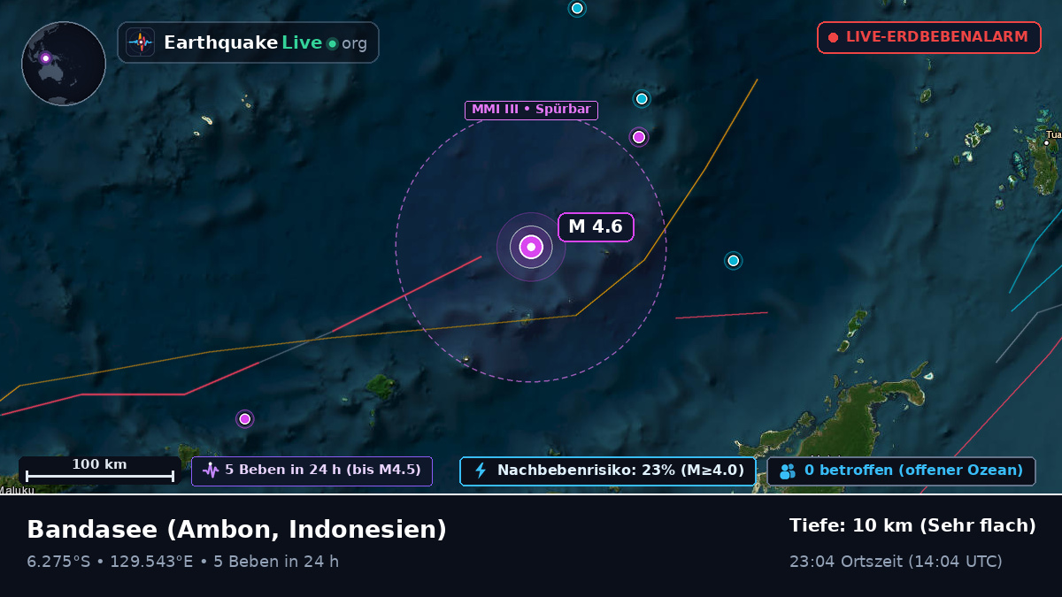 Bandasee (Indonesien)