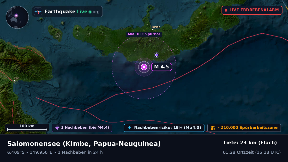 Salomonensee (Papua-Neuguinea)