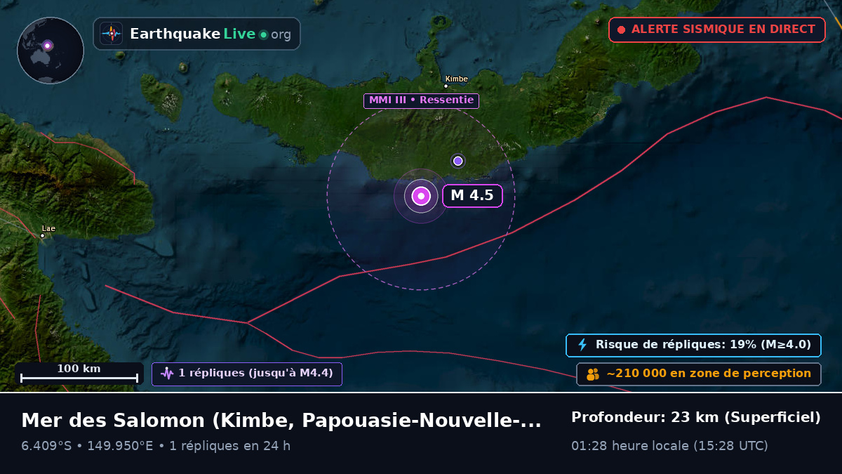 Mer des Salomon (Papouasie-Nouvelle-Guinée)
