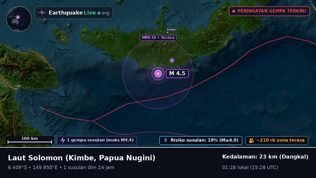 Laut Solomon (Papua Nugini)