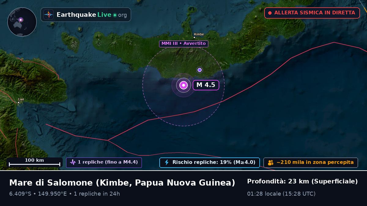 Mare di Salomone (Papua Nuova Guinea)