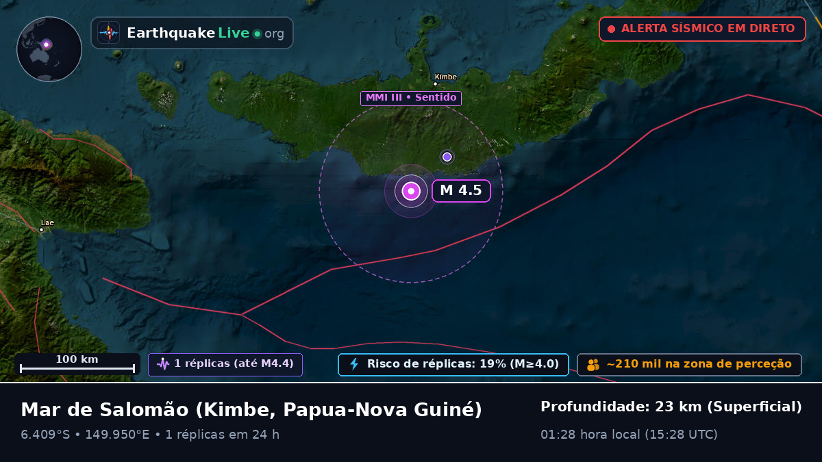 Mar de Salomão (Papua-Nova Guiné)