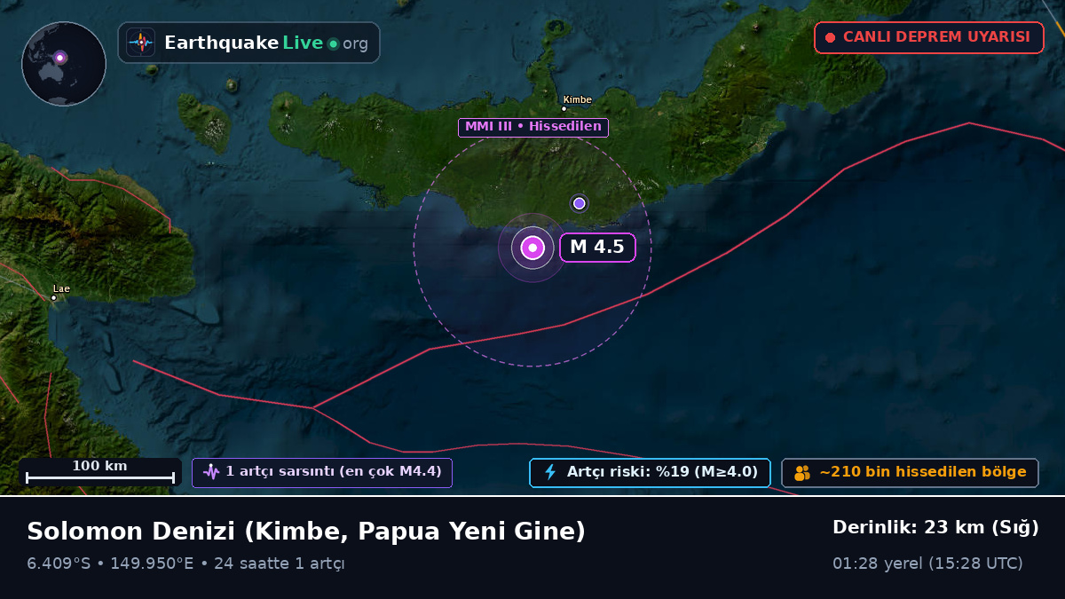 Solomon Denizi (Papua Yeni Gine)