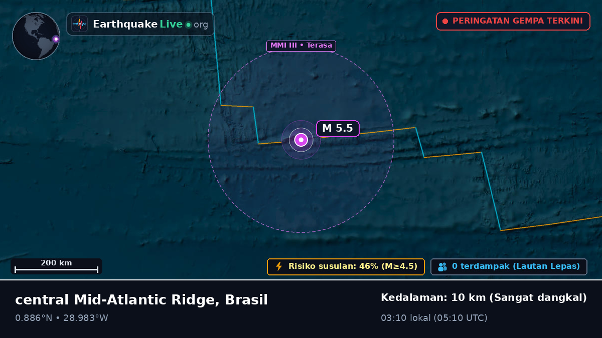 Samudra Atlantik Utara (Brasil)