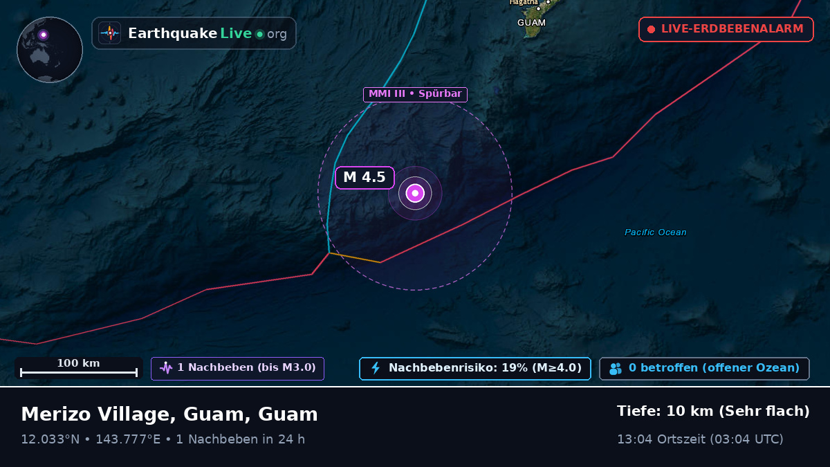 Philippinensee (Guam)