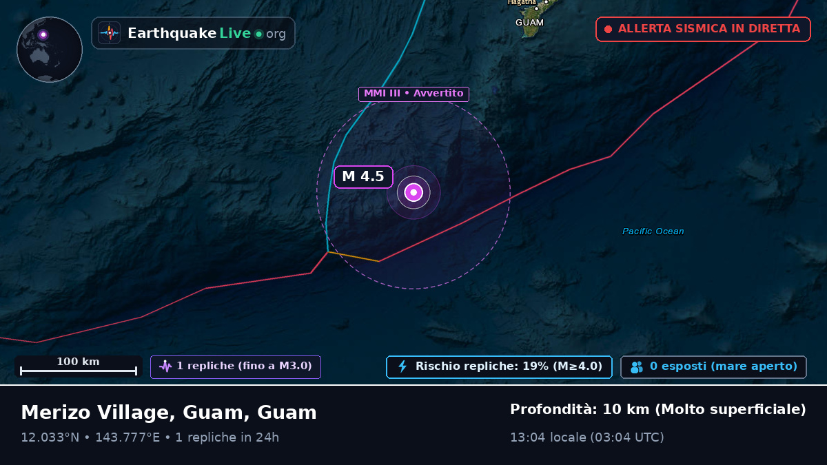 Mare delle Filippine (Guam)