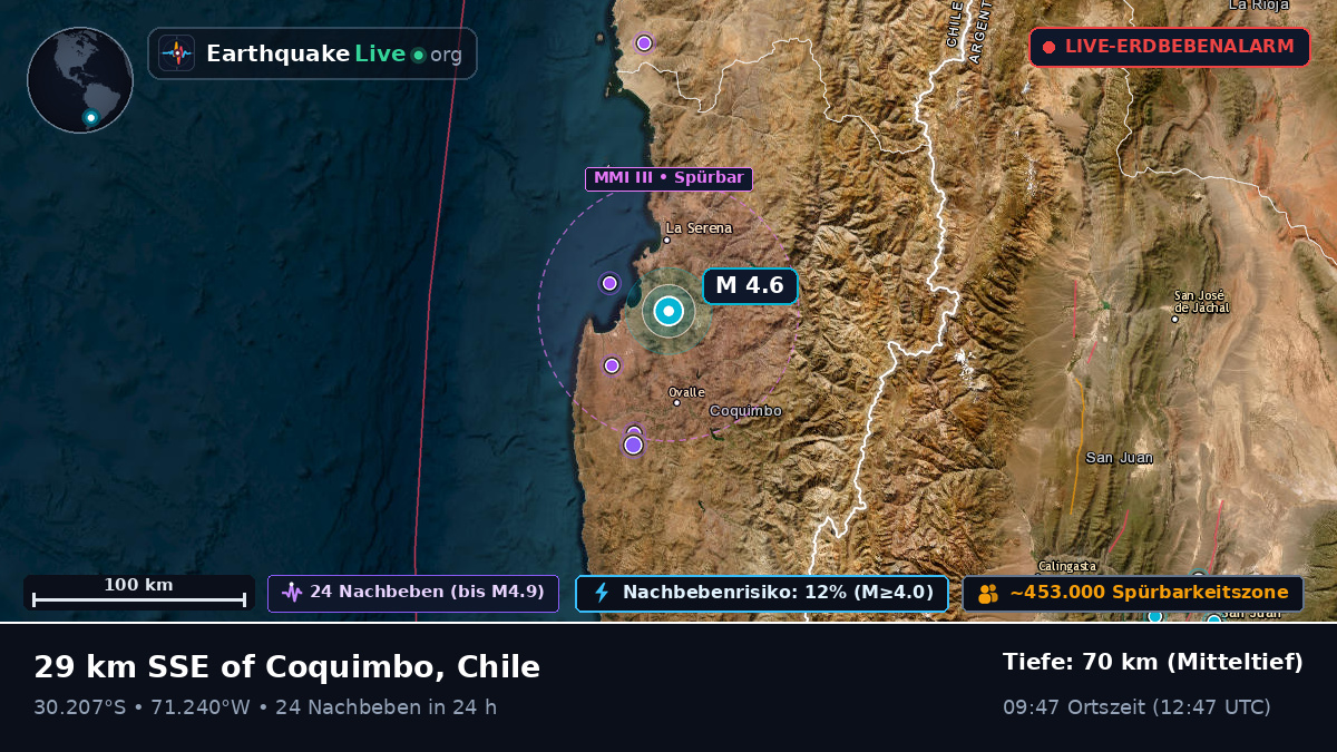 Coquimbo, Chile