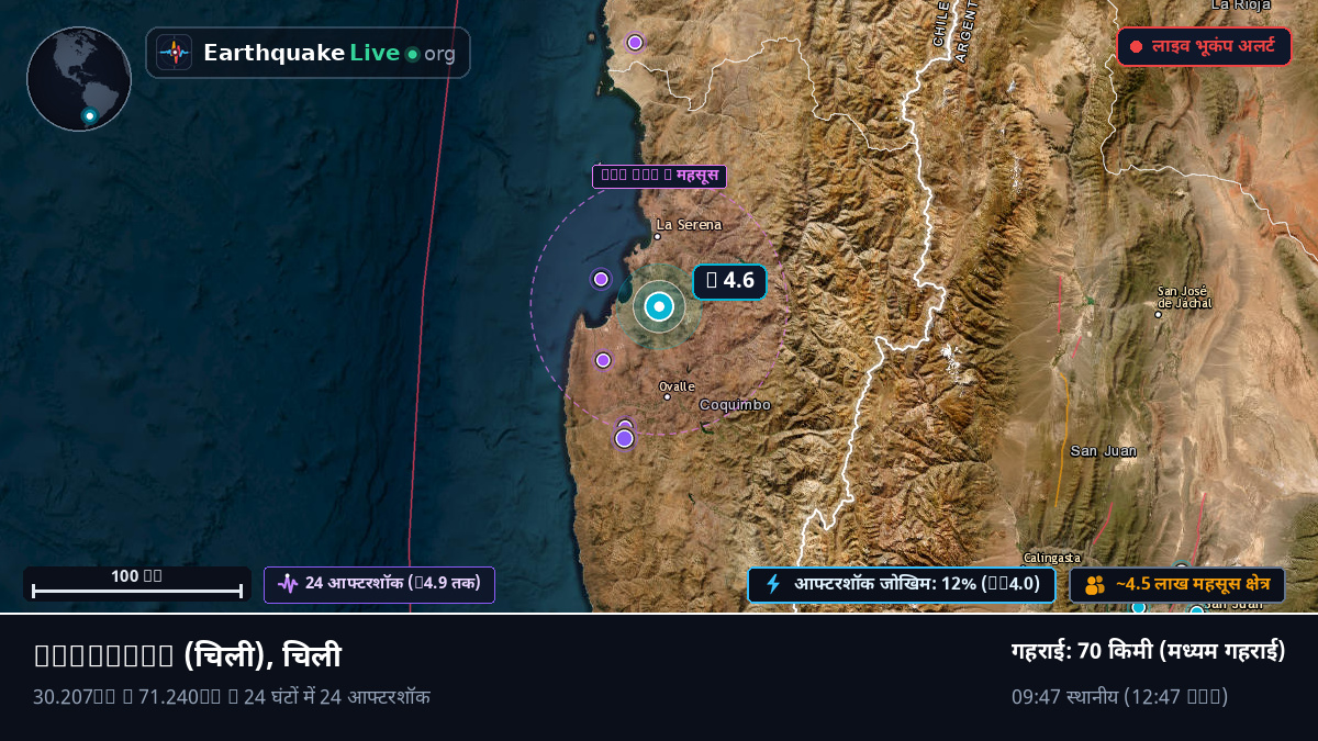 Coquimbo, चिली