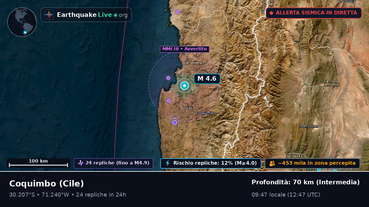 Coquimbo, Cile