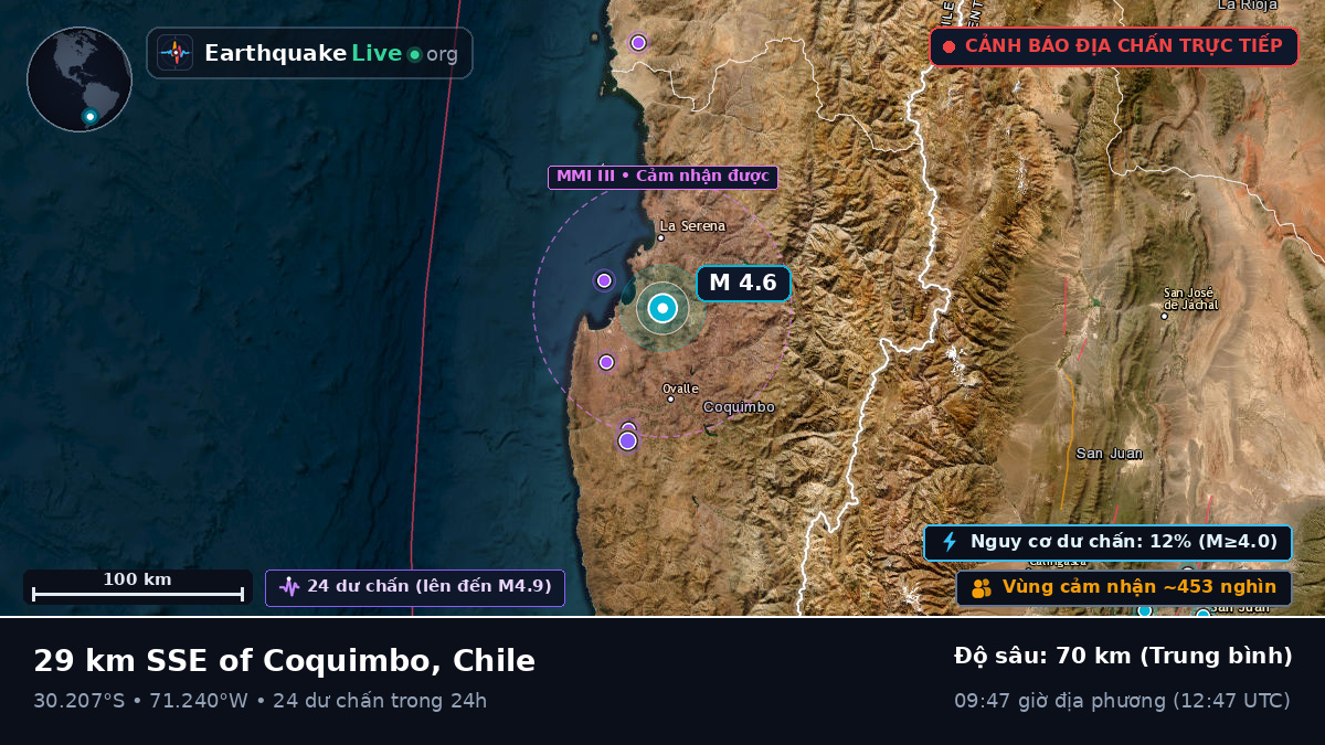 Coquimbo, Chile