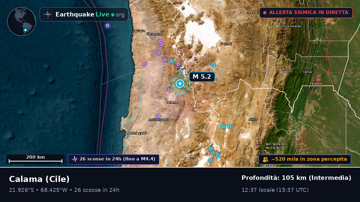 Antofagasta, Cile