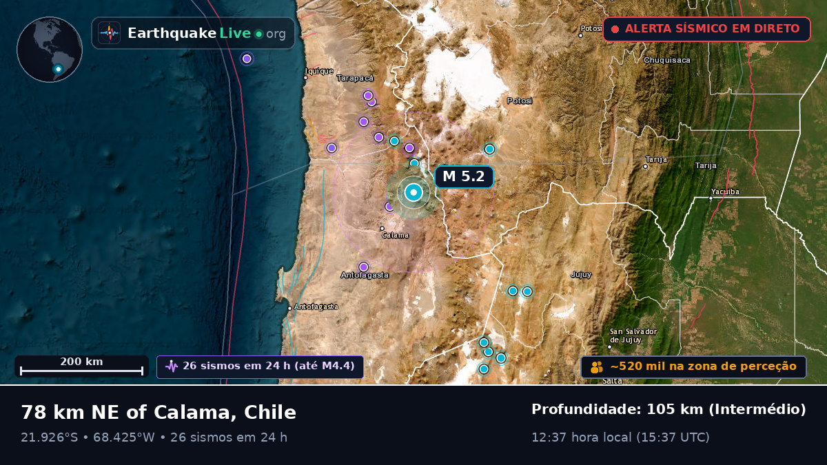Antofagasta, Chile