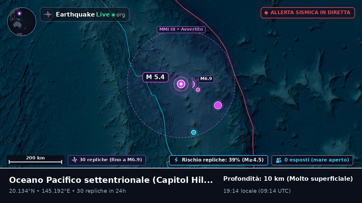 Oceano Pacifico settentrionale (Northern Mariana Islands)