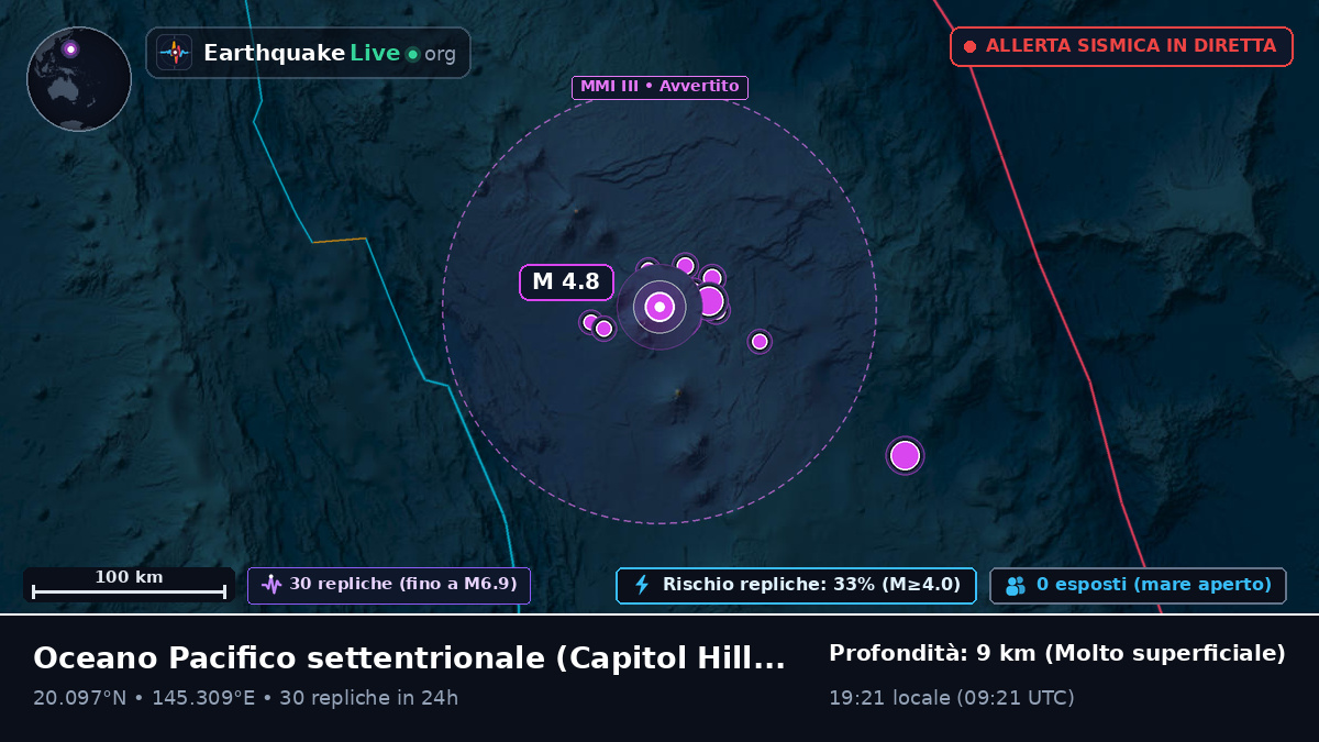 Oceano Pacifico settentrionale (Northern Mariana Islands)