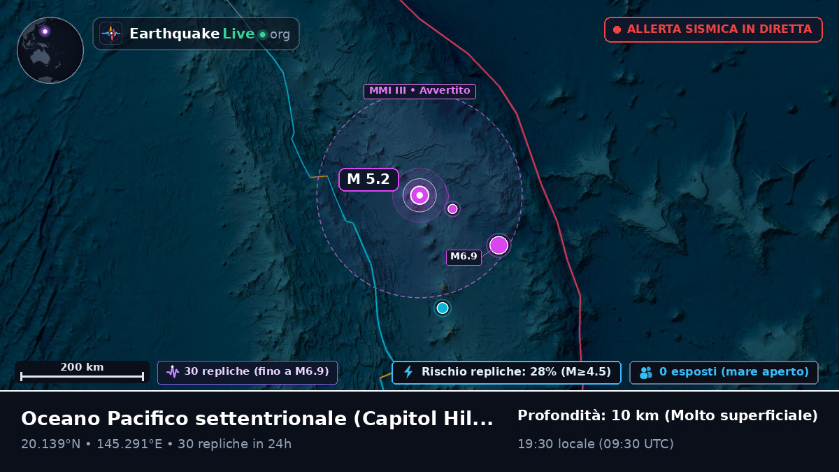 Oceano Pacifico settentrionale (Northern Mariana Islands)
