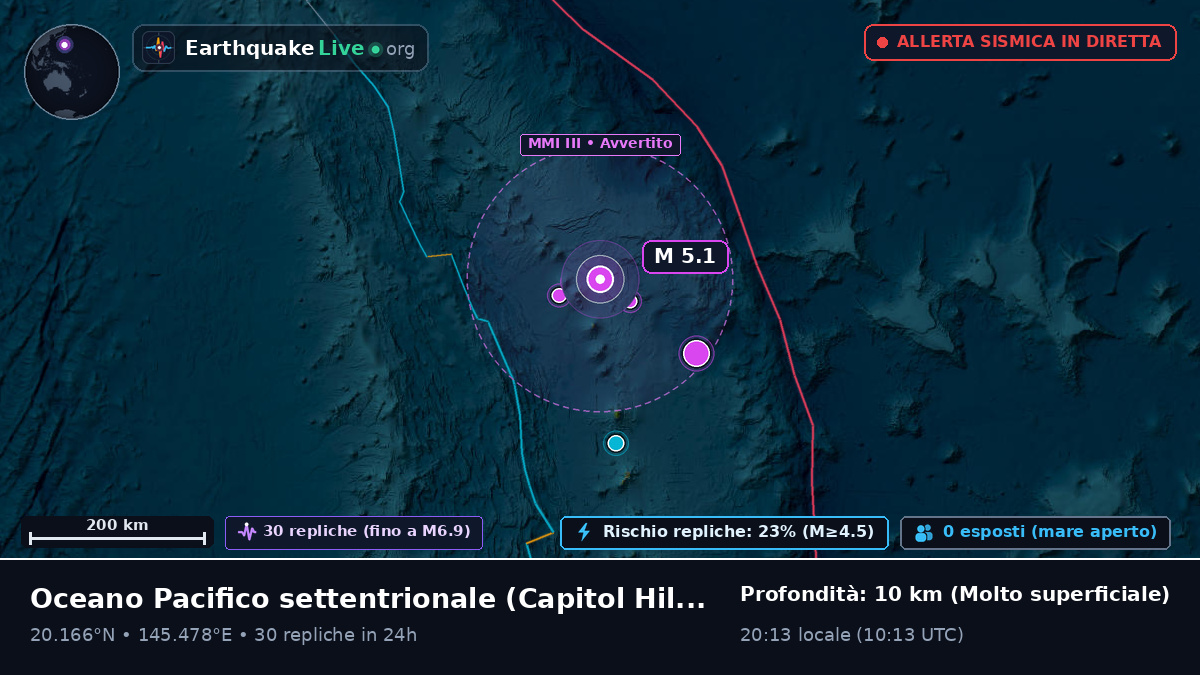 Oceano Pacifico settentrionale (Northern Mariana Islands)