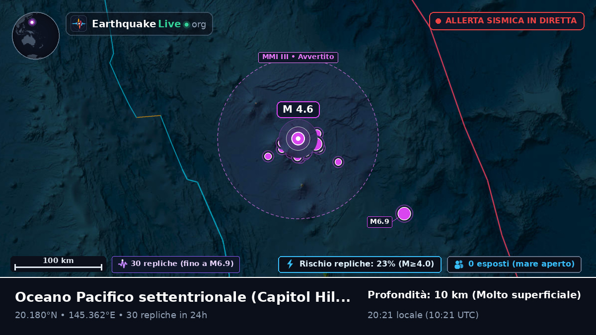 Oceano Pacifico settentrionale (Northern Mariana Islands)