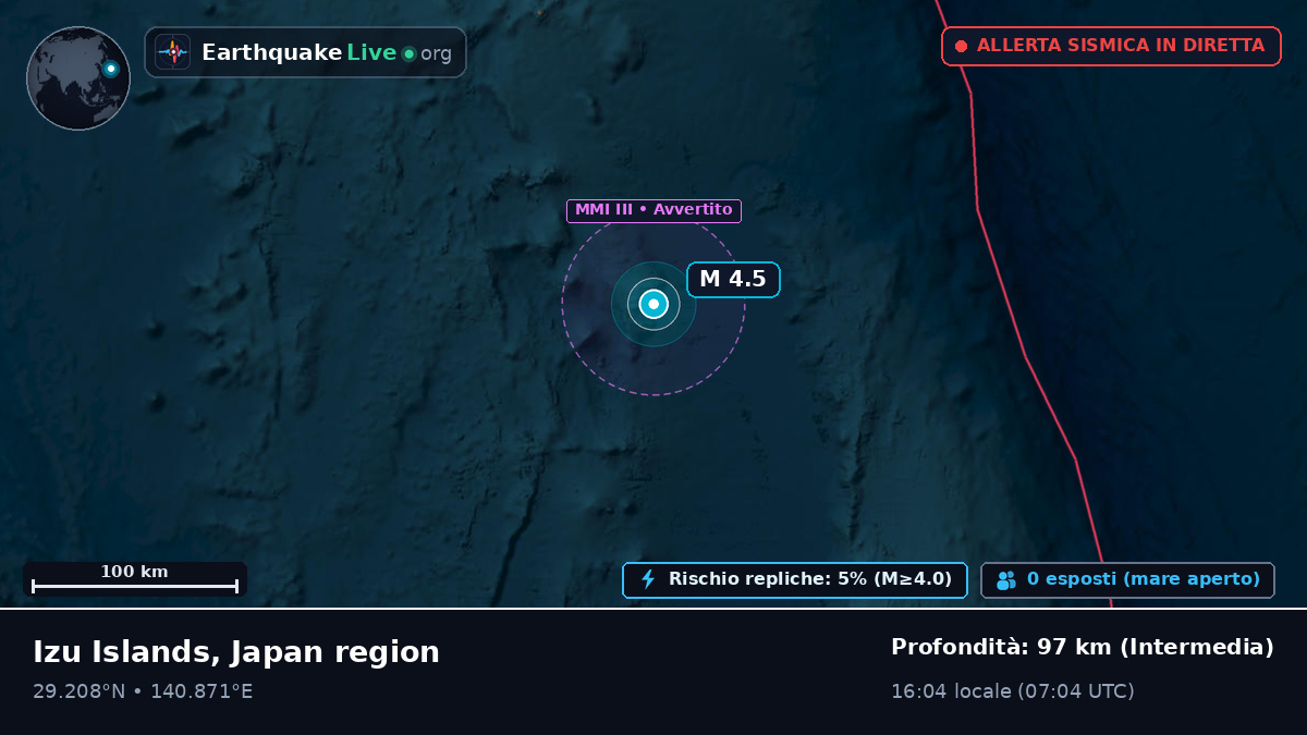 Oceano Pacifico settentrionale (Giappone)