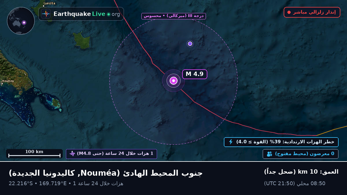 جنوب المحيط الهادئ (كاليدونيا الجديدة)