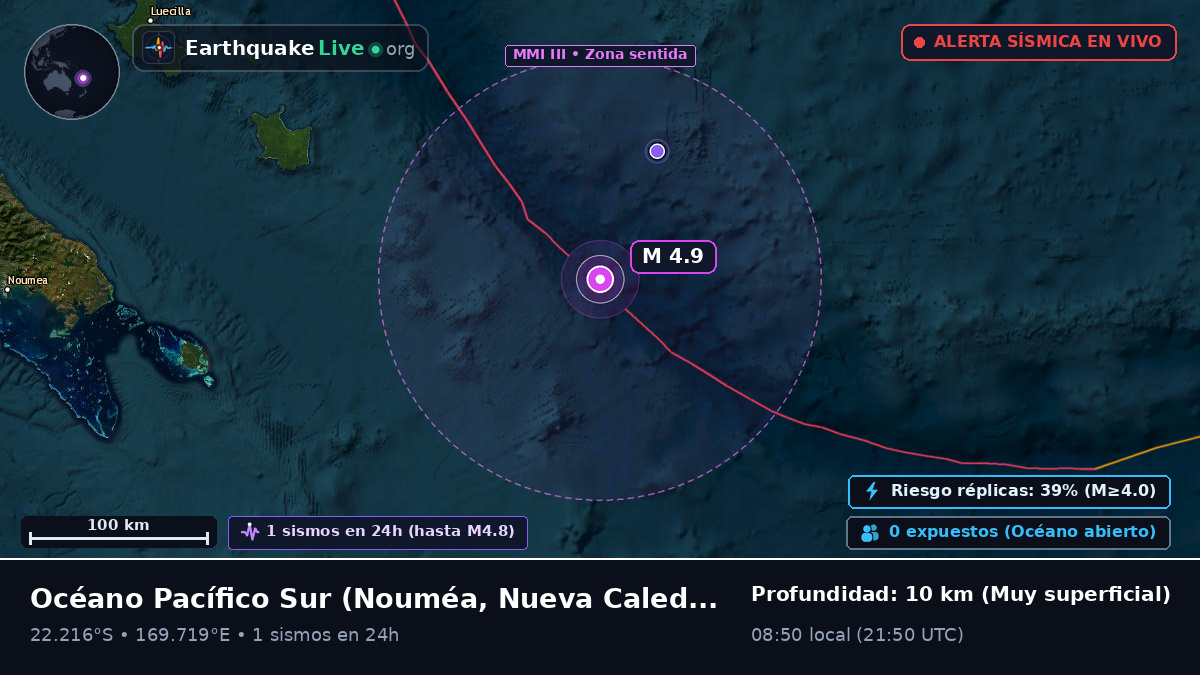 Océano Pacífico Sur (Nueva Caledonia)