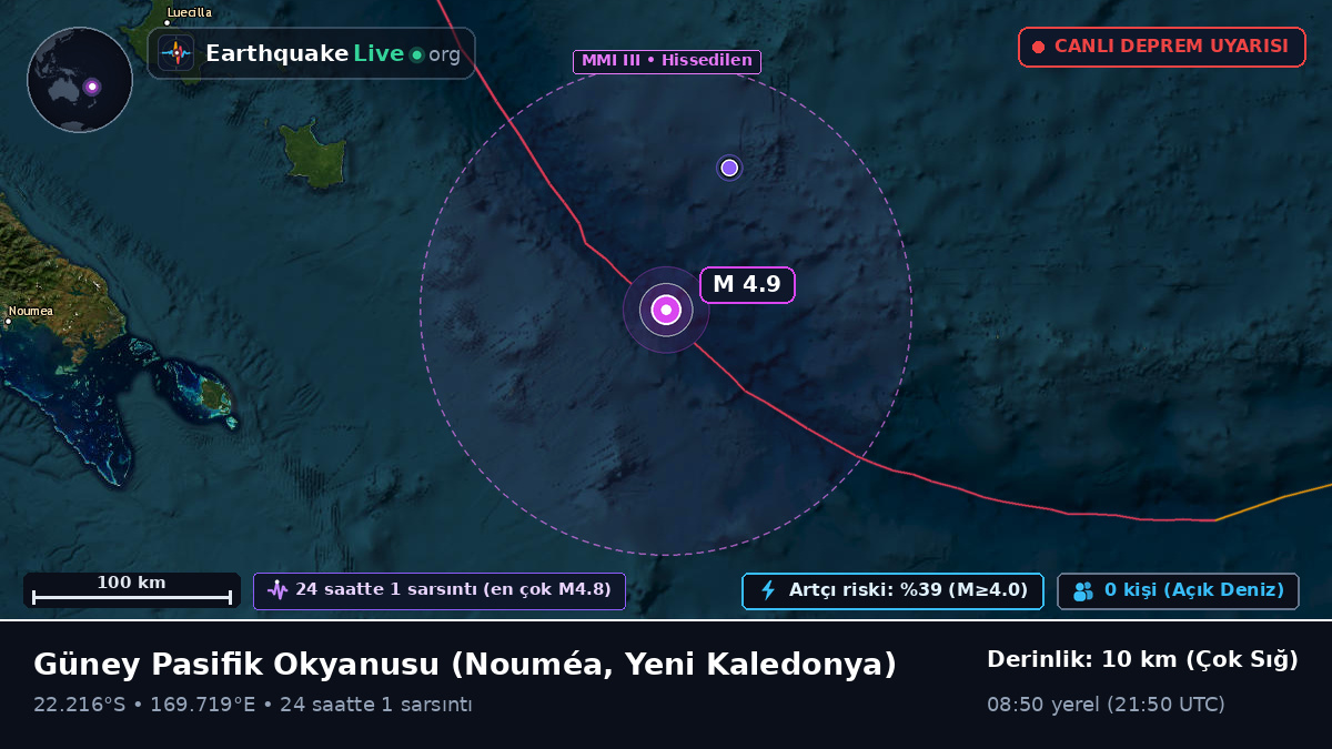 Güney Pasifik Okyanusu (Yeni Kaledonya)