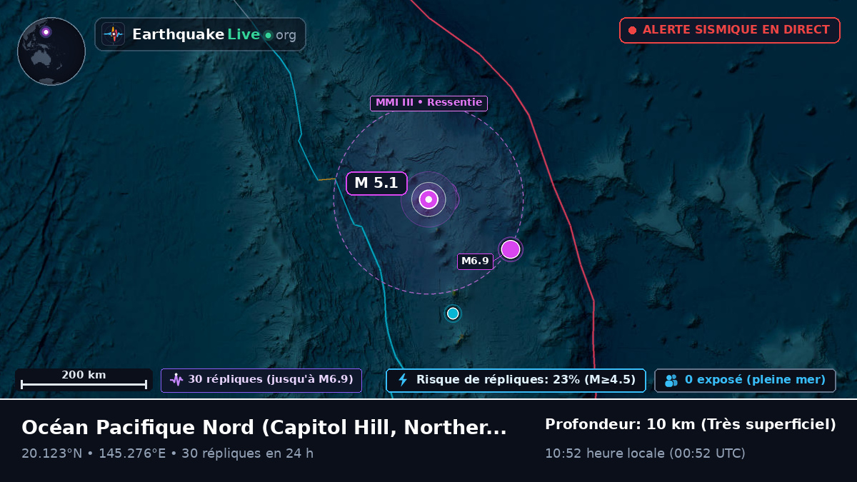 Océan Pacifique Nord (Northern Mariana Islands)