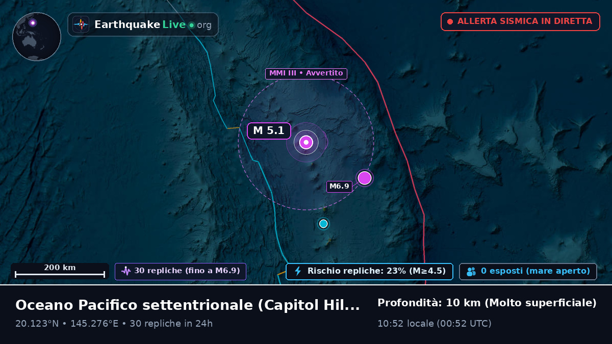 Oceano Pacifico settentrionale (Northern Mariana Islands)