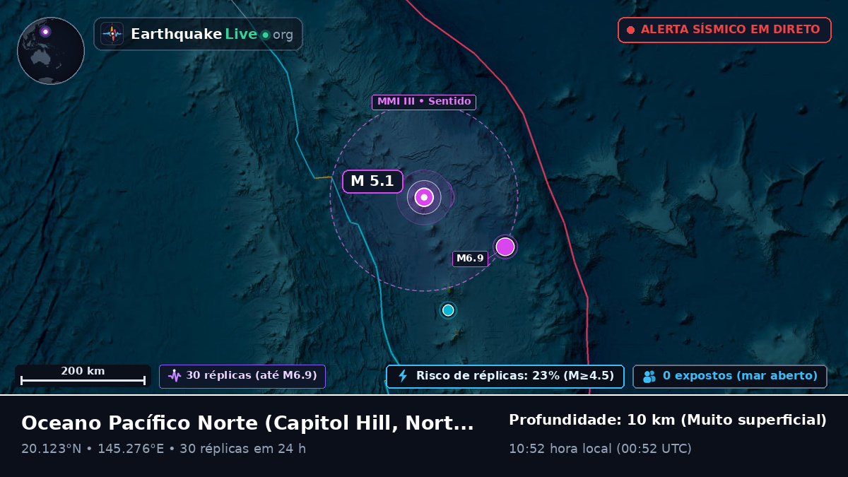 Oceano Pacífico Norte (Northern Mariana Islands)