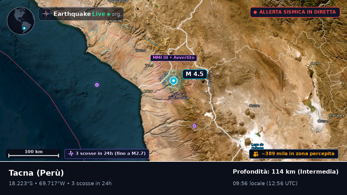 Tacna, Perù