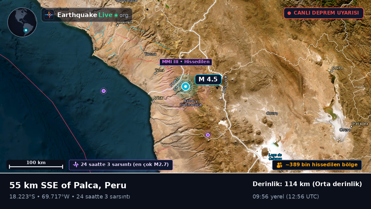 Tacna, Peru