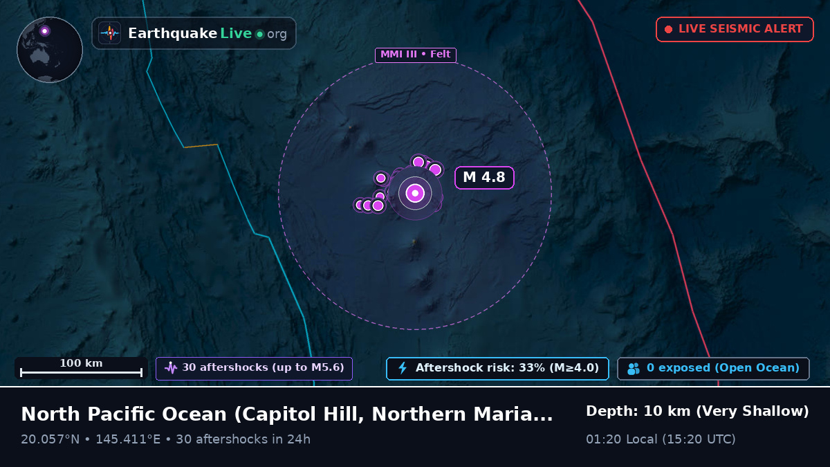 North Pacific Ocean (Northern Mariana Islands)