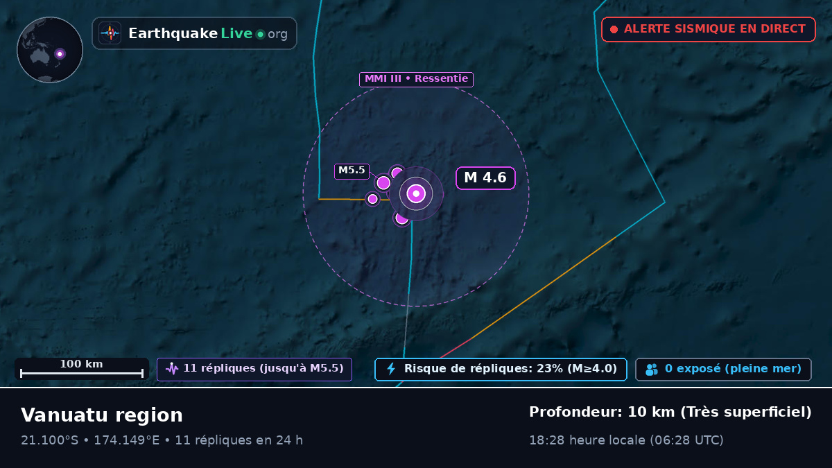Océan Pacifique Sud (Fidji)