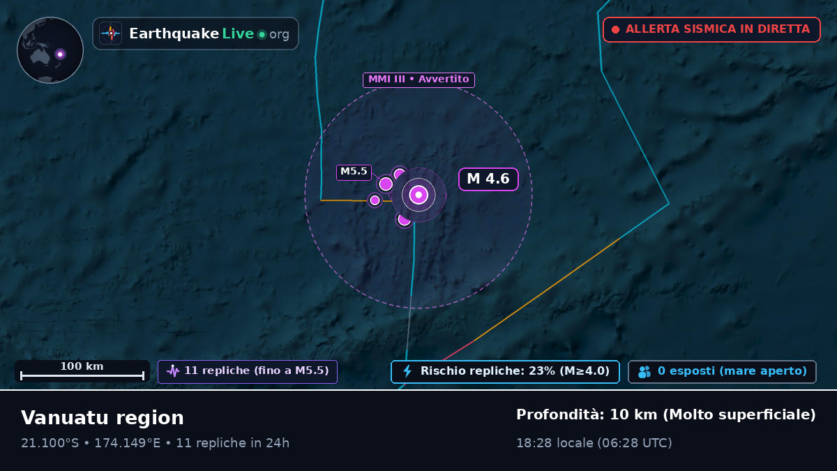 Oceano Pacifico meridionale (Figi)