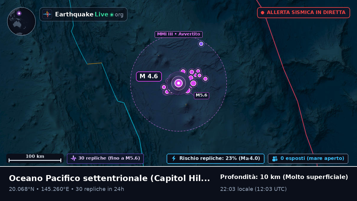 Oceano Pacifico settentrionale (Northern Mariana Islands)