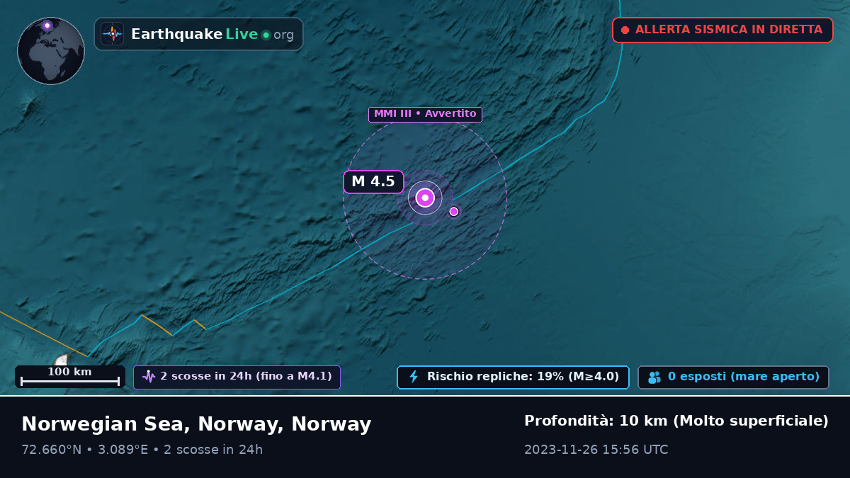 Oceano Artico (Norway)