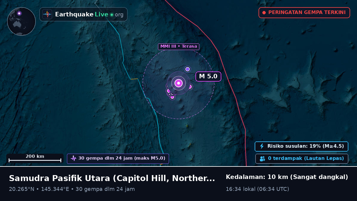 Samudra Pasifik Utara (Northern Mariana Islands)