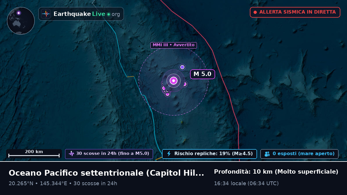Oceano Pacifico settentrionale (Northern Mariana Islands)