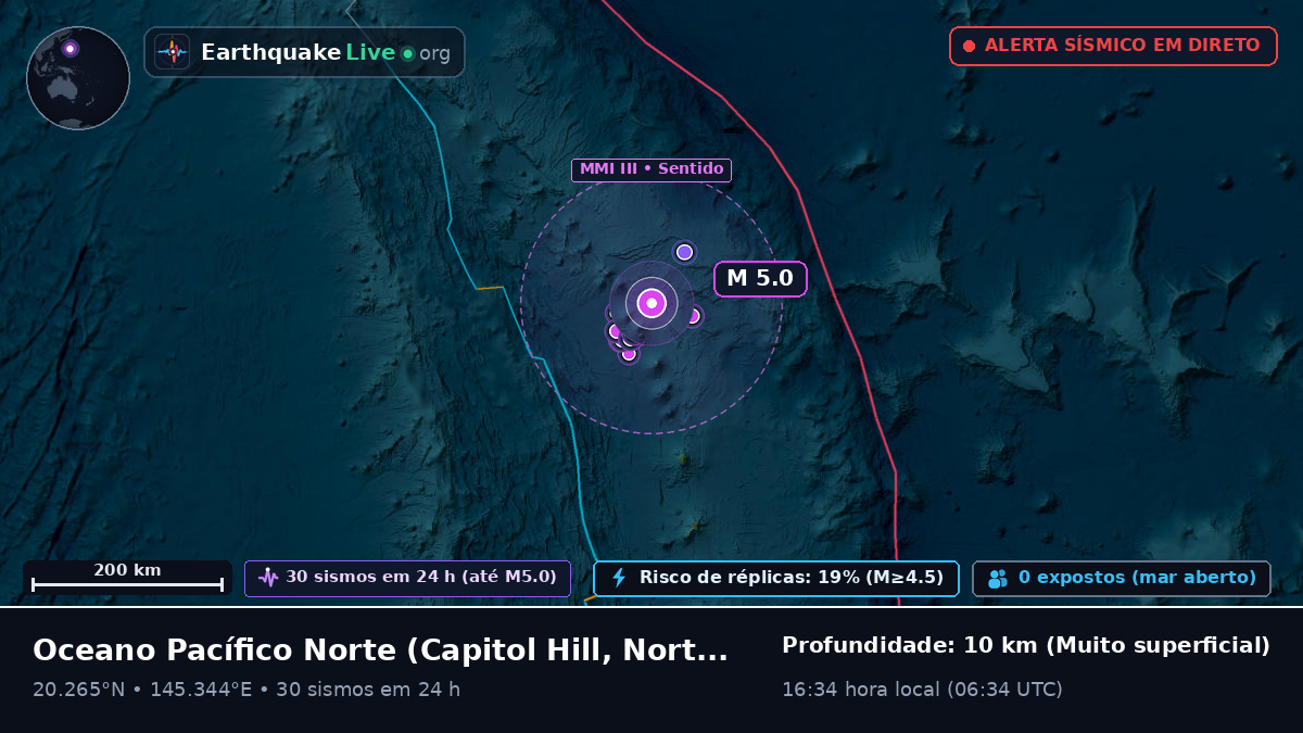 Oceano Pacífico Norte (Northern Mariana Islands)